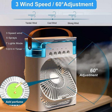 3-in-1 Portable USB Powered Air Humidifier Cooling Mist Mini Lamp Fan - THELOOTSALE